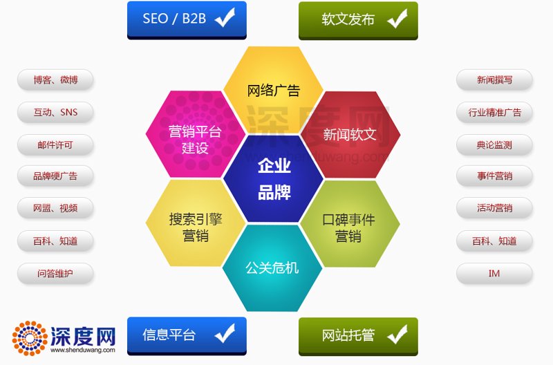 随州网络科技有限公司：如何在竞争中脱颖而出