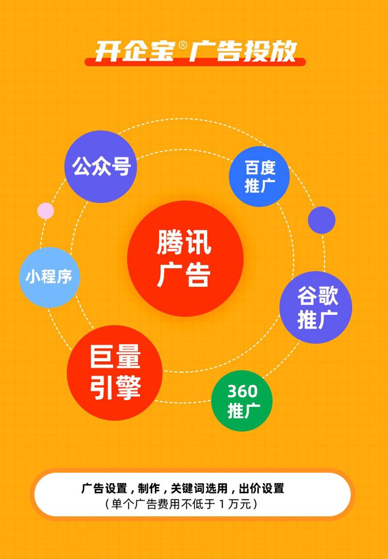 在软件开发的漫长旅程中，每一个环节都至关重要。今天我们就来揭开软件开发流程的神秘面纱，从需求分析到上线运维，一步步带你了解。